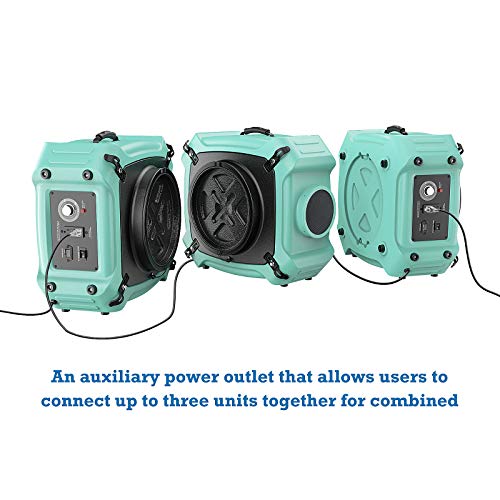 "ALORAIR PureAiro HEPA Max 770 Air Scrubber - 3-Stage Filtration" - Image 3