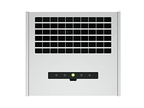 Air Purifier for Home: IDEAL Health AP140 PRO Review - Image 2