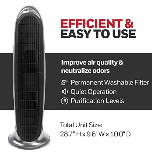 Air Purifier for Cat Allergies - Honeywell HFD-120-Q Model - Image 2
