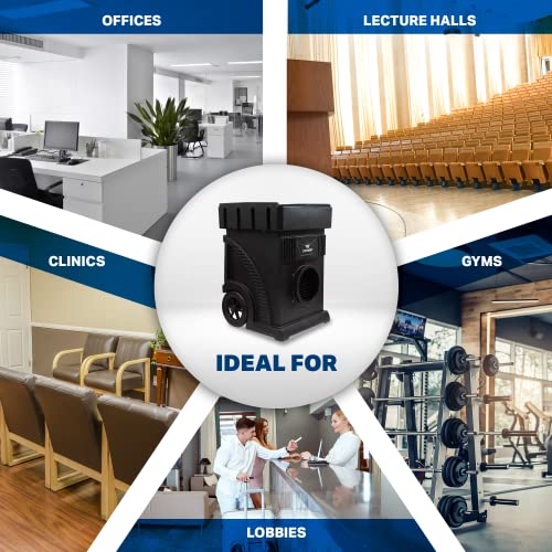 "XPOWER AP-2500D Heavy-Duty Air Purifier for Large Spaces" - Image 4