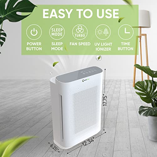 Air Purifier for Hayfever | InvisiClean Aura II 4-in-1 HEPA - Image 2