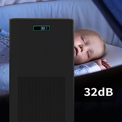 Air Purifier for Dust - YHYDLC Humidifier, Quiet & Effective - Image 2