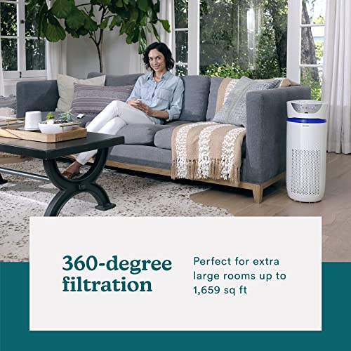 Air Purifier for Large Room - HoMedics 5-in-1 UV-C & HEPA - Image 3