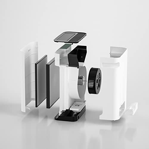 Air Purifier for Home: YHYDLC Humidifier & Filter 60 Sq M - Image 3