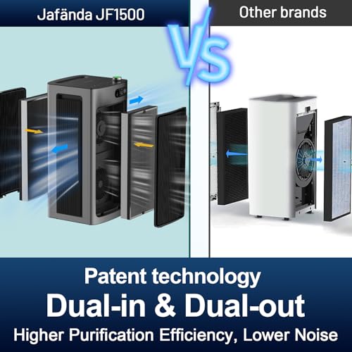 Best Air Purifier for Pets: Jafända HEPA Filter Cleaner - Image 2