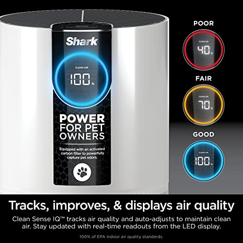 Air Purifier for Hayfever - Shark HEPA Filter for Pets & Allergens - Image 3