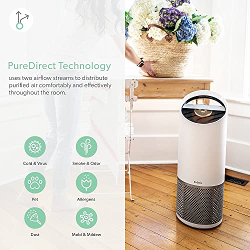 Air Purifier for Large Room with UV-C & True HEPA Filter - Image 3