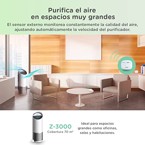 Air Purifier for Large Room with UV-C & True HEPA Filter - Image 11