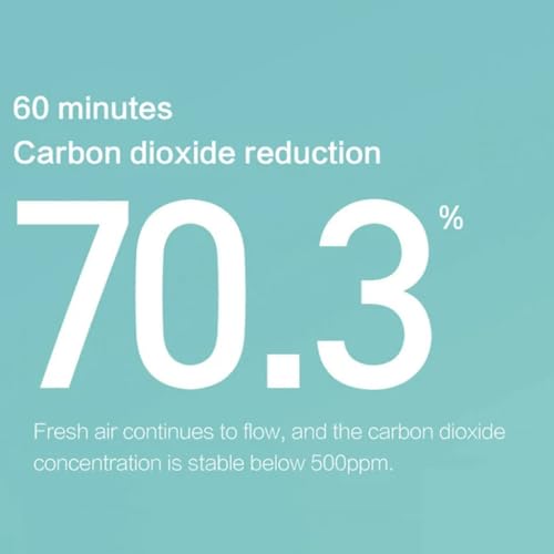 Air Purifier for Room: Intelligent Low Noise with Remote Control - Image 2