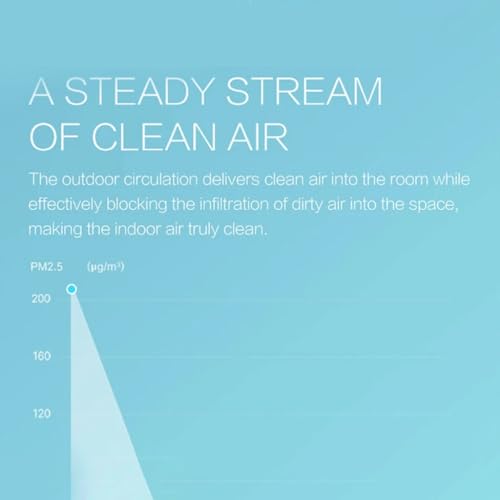 Air Purifier for Room: Intelligent Low Noise with Remote Control - Image 5