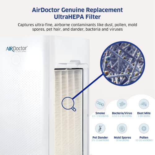 Air Purifier for Allergies: AIRDOCTOR AD5500i 4-in-1 Bundle - Image 3