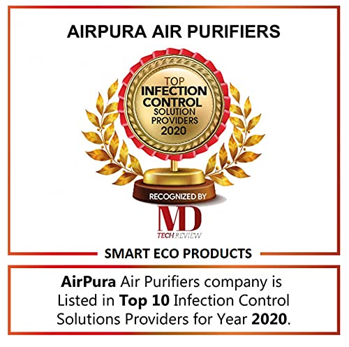 Air Purifier for Smoke: AIRPURA T600 Cleans Tobacco Tars - Image 2