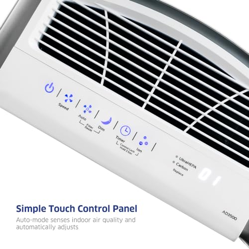 Air Purifier for Large Rooms: AIRDOCTOR AD3500 Review - Image 2