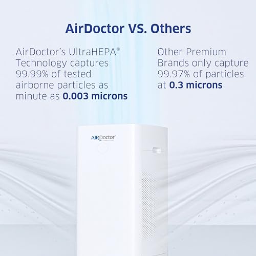 Air Purifier for Allergies: AIRDOCTOR AD5500i HEPA Filter - Image 8