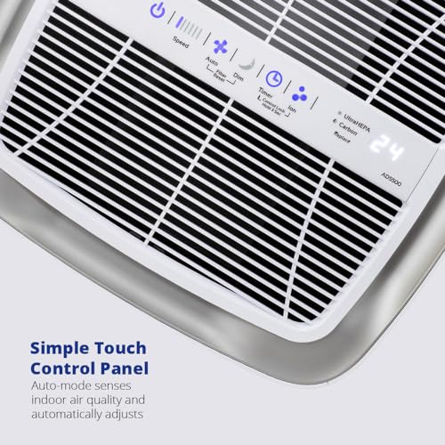 Air Purifier for Room: AIRDOCTOR 5500 & 1000 Bundled Offer - Image 2