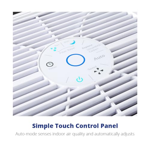 Air Purifier for Room: AIRDOCTOR 5500 & 1000 Bundled Offer - Image 5