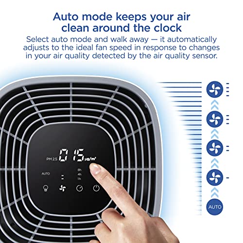 Air Purifier for Large Room - Clorox HEPA Filters 1500 Sq Ft - Image 3