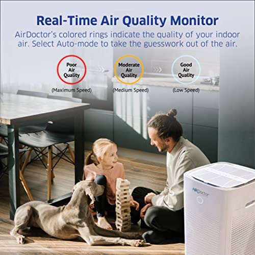 Air Purifier for Mold: AIRDOCTOR AD5500 for Large Spaces - Image 2