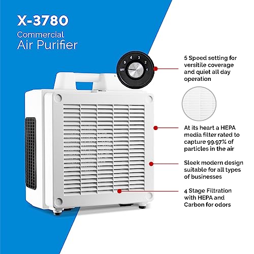 "XPOWER Olympus PSS: Smart HEPA Air Purifier & Sanitizing Solution" - Image 2