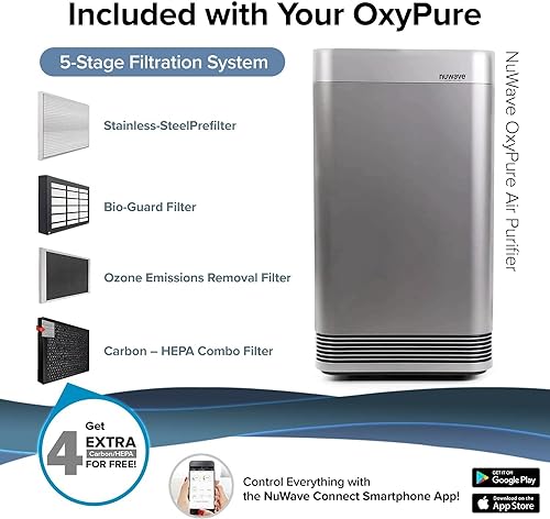 Nuwave OxyPure ZERO: Ultimate Air Purifier for Bedroom Comfort - Image 3