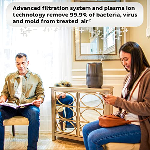 Air Purifier for Cat Allergies & Dust up to 630ft² - Image 2