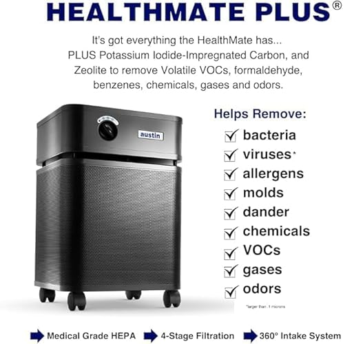 Air Purifier for Allergies: Austin Air Healthmate Plus Black - Image 6