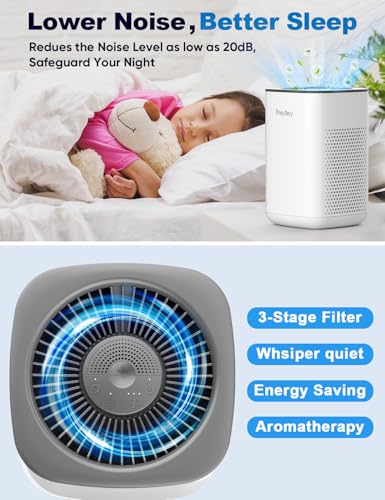 Air Purifier for Cat Allergies: Quiet 3-in-1 HEPA Filter - Image 6
