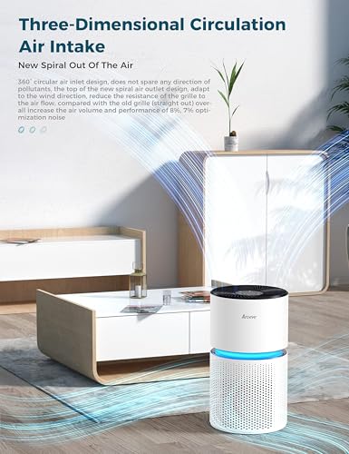 AROEVE Air Purifier for Large Rooms Up to 1095 Sq.Ft. - Image 3