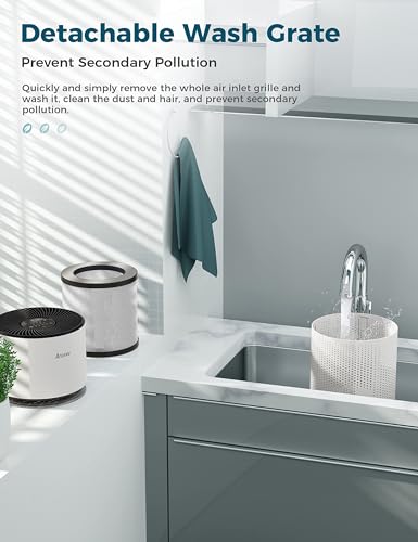 AROEVE Air Purifier for Large Rooms Up to 1095 Sq.Ft. - Image 4