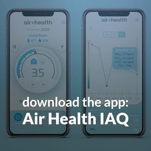 Air Purifier for Mold | Air Health Skye 5 Stage Combo Pack - Image 3