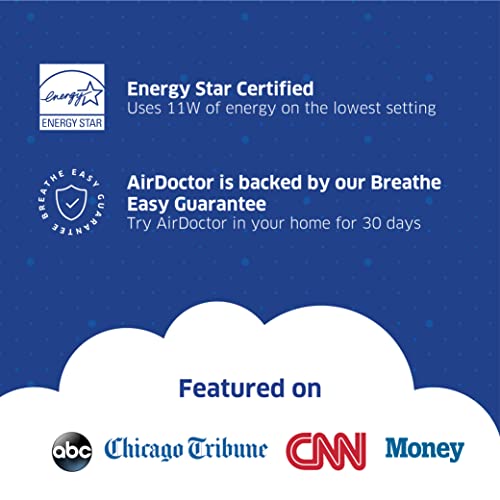 Best Air Purifier for Bedroom: AIRDOCTOR AD3500 & AD2000 - Image 7