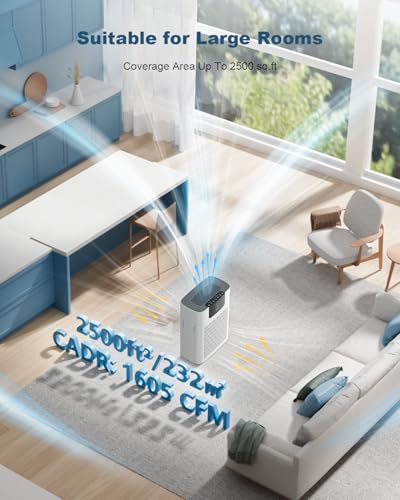 Air Purifier for Large Room - WESTHEY HEPA Filter 2500 ft² - Image 6