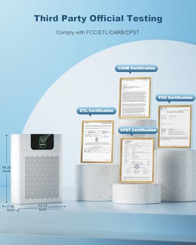 Air Purifier for Large Room - WESTHEY HEPA Filter 2500 ft² - Image 8