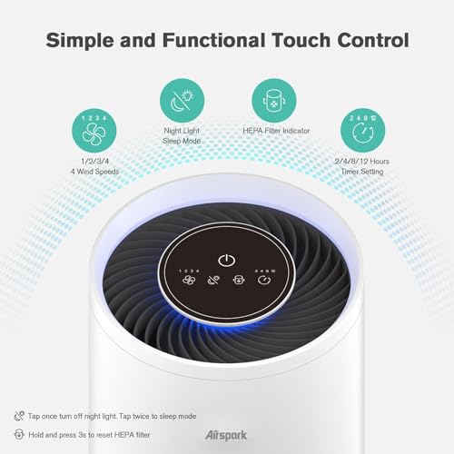 Airspark Air Purifier for Hayfever Relief in Large Rooms - Image 7