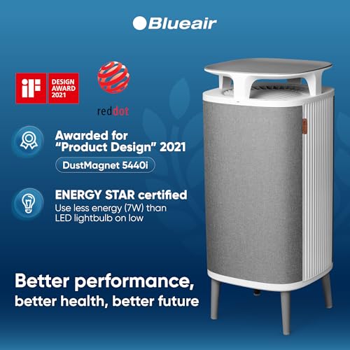 Air Purifier for Large Room - BLUEAIR 5440i Cleaner - Image 2