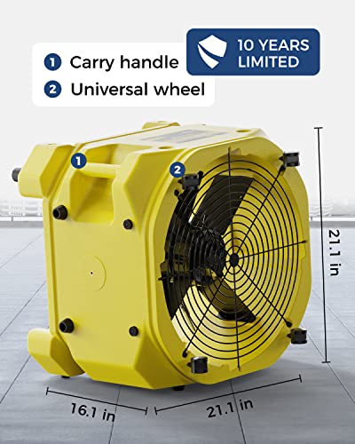 "Alorair HEPA Air Scrubber & 3000 CFM Air Mover Bundle Deal" - Image 3