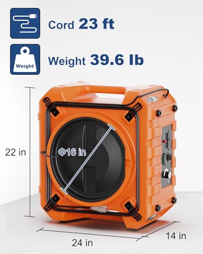 ALORAIR Air Purifier for Smoke | HEPA 3-Stage Filtration - Image 3