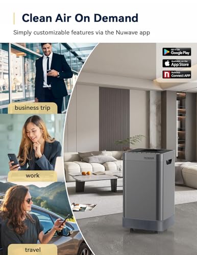 Air Purifier for Cat Allergies: Nuwave OxyPure 2934 Sq Ft - Image 2
