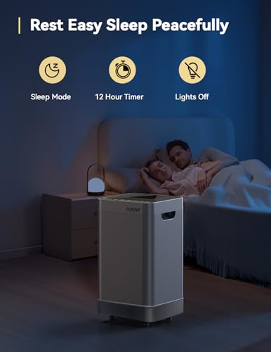 Air Purifier for Cat Allergies: Nuwave OxyPure 2934 Sq Ft - Image 6