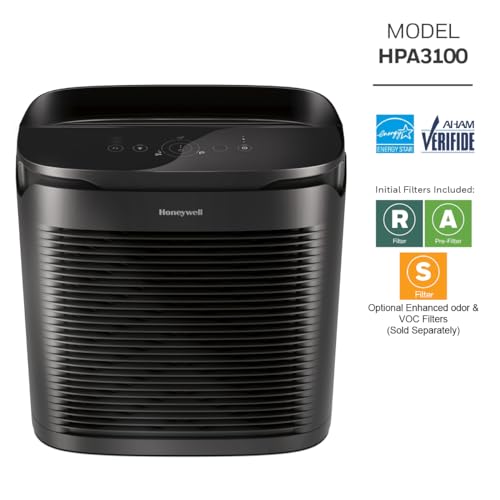 Air Purifier for Large Room: Honeywell PowerPlus HEPA HPA3100 - Image 3