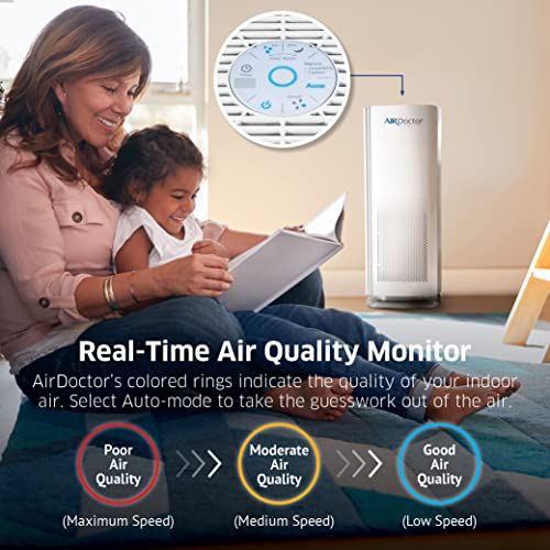 Air Purifier for Bedroom: AIRDOCTOR AD2000 & AD1000 Bundle - Image 9