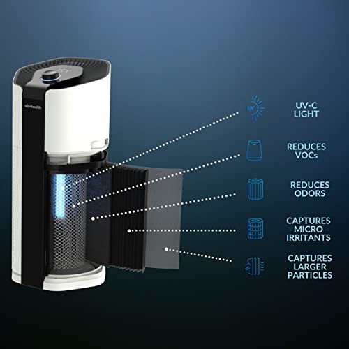 "Ultimate Haven Plus & Skye 5-Stage Air Purifier Combo" - Image 2