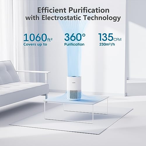 Xiaomi Air Purifier for Large Room with HEPA Filter & Smart Control - Image 3
