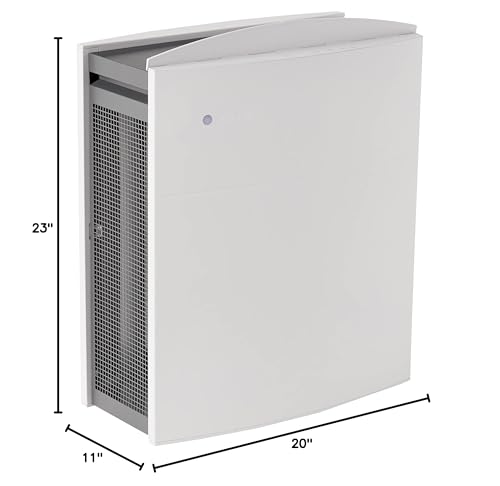 Air Purifier for Cat Allergies: BLUEAIR Classic 480i - Image 2