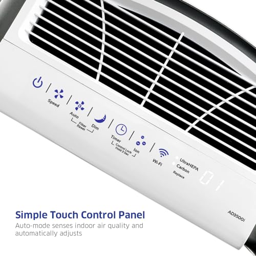 AirDoctor 3500i: Best Air Purifier for Allergies & VOCs - Image 2