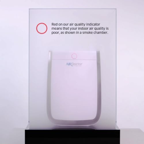 AirDoctor 3500i: Best Air Purifier for Allergies & VOCs - Image 4
