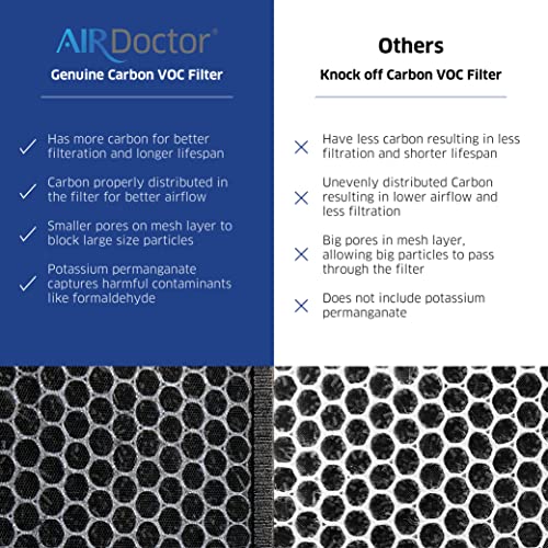 AirDoctor 3500i: Best Air Purifier for Allergies & VOCs - Image 8