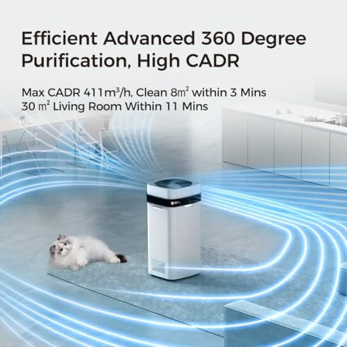 Airdog X5 Air Purifier for Bedroom – Washable, Quiet, Effective - Image 4