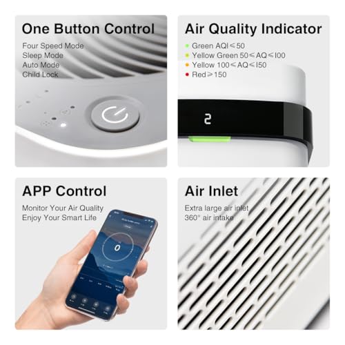 Airdog X5: Best Air Purifier for Cat Allergies, 450 sqft - Image 8