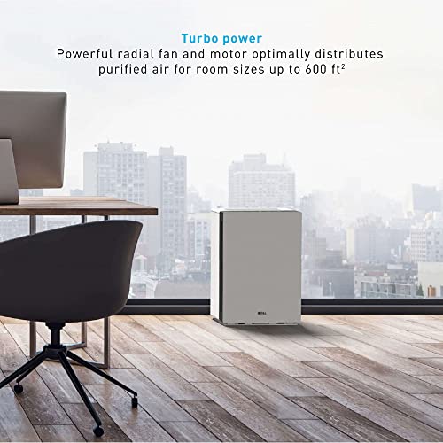 AP60 PRO Air Purifier: Best Air Purifier for Allergies - Image 2